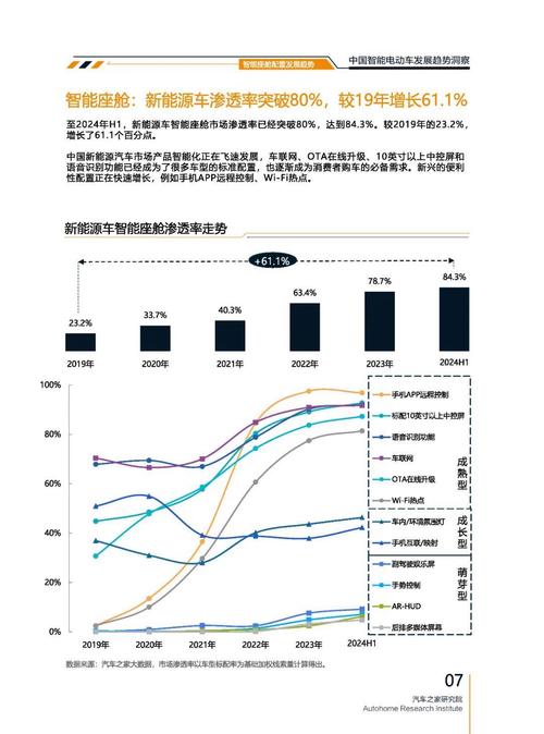 惠州30起亚对未来市场的预测，名爵汽车品牌文化的传播